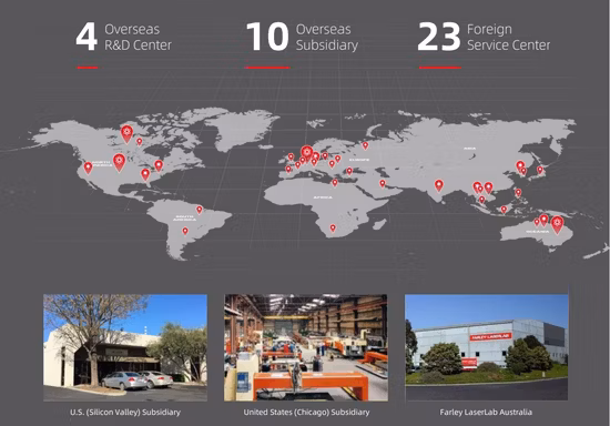 Hgstar 1000 W 1500 W 2000 W 3000 W schnelle Plattform- und Hand-Faserlaserschweißmaschinen Kohlenstoffstahl Edelstahl Aluminium Messing Legierungsmetalle Laserschweißgerät